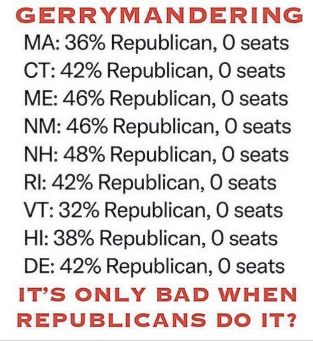 Whats up is down whats down is up. tweet media