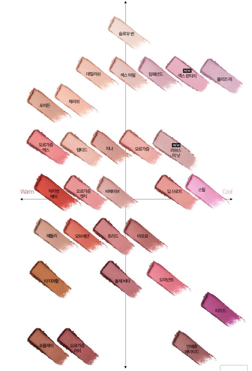 #Rt + #follow 해주신 분들 중 한 분께 나스 블러셔를 드립니다 🩷

코덕계 굴리면서 이벤트 한 번은 꼭 해보고 싶었는데 지금이 적기라 생각이 들어 열어봅니다 ㅎ.ㅎ 
카카오톡 선물하기로 보내드릴거라 색상도 선택하실 수 있어요

3월 중순 즈음에 발표할게요!! 🥰🥰