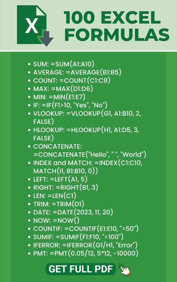 Dposts7's tweet image. Excel Formulas