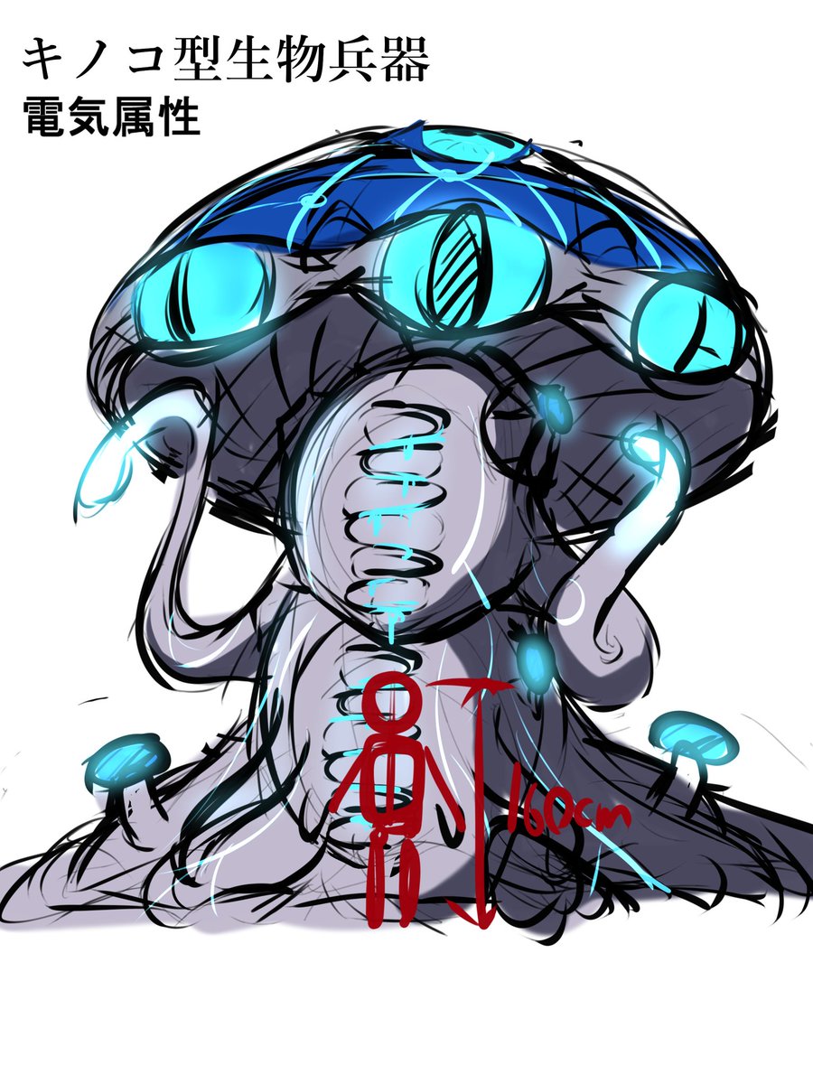 これまでに描いてきた生物兵器シリーズ 