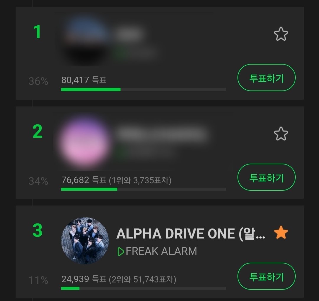 알파드라이브원 투표총공팀 tweet media