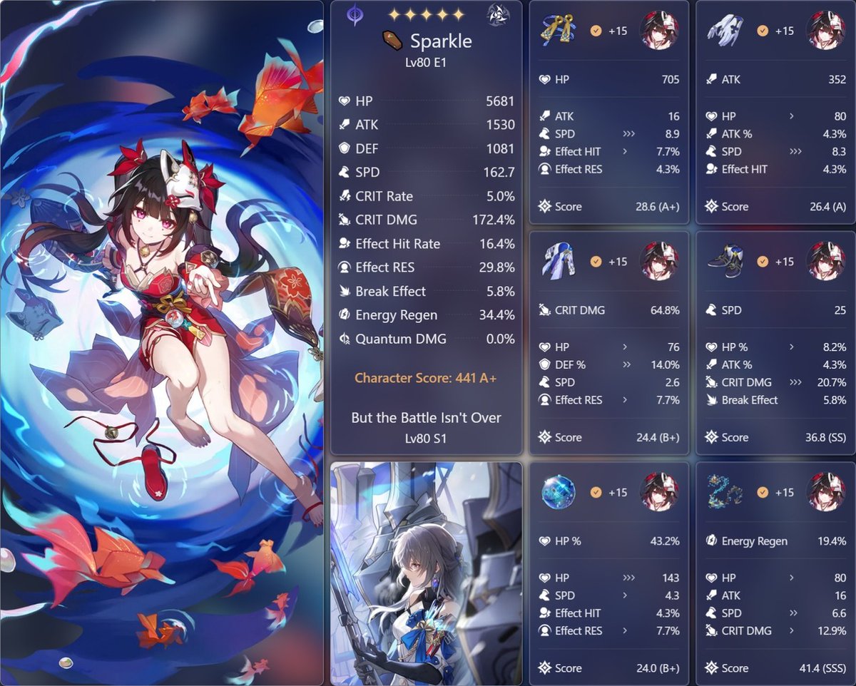 myufess's tweet image. myu! rate sparkle sender dong, hehe.