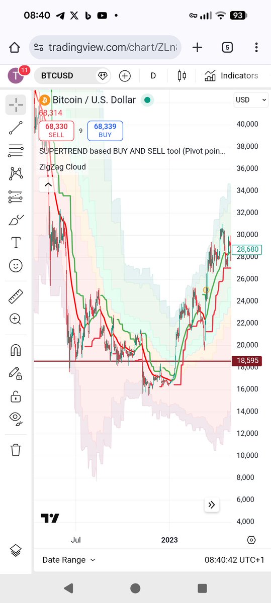Cryptotheque tweet media