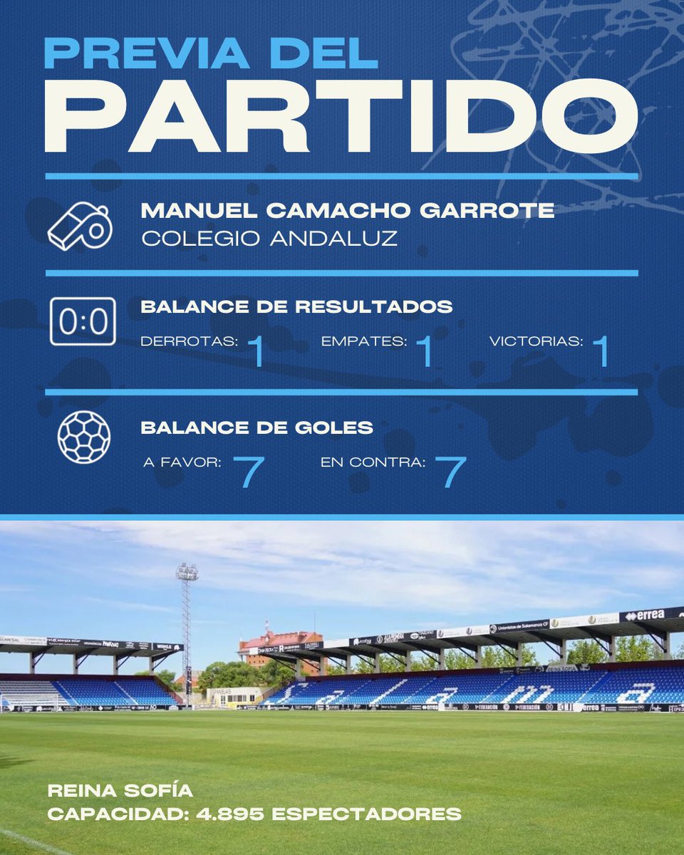 Historia de Unionistas de Salamanca CF tweet media