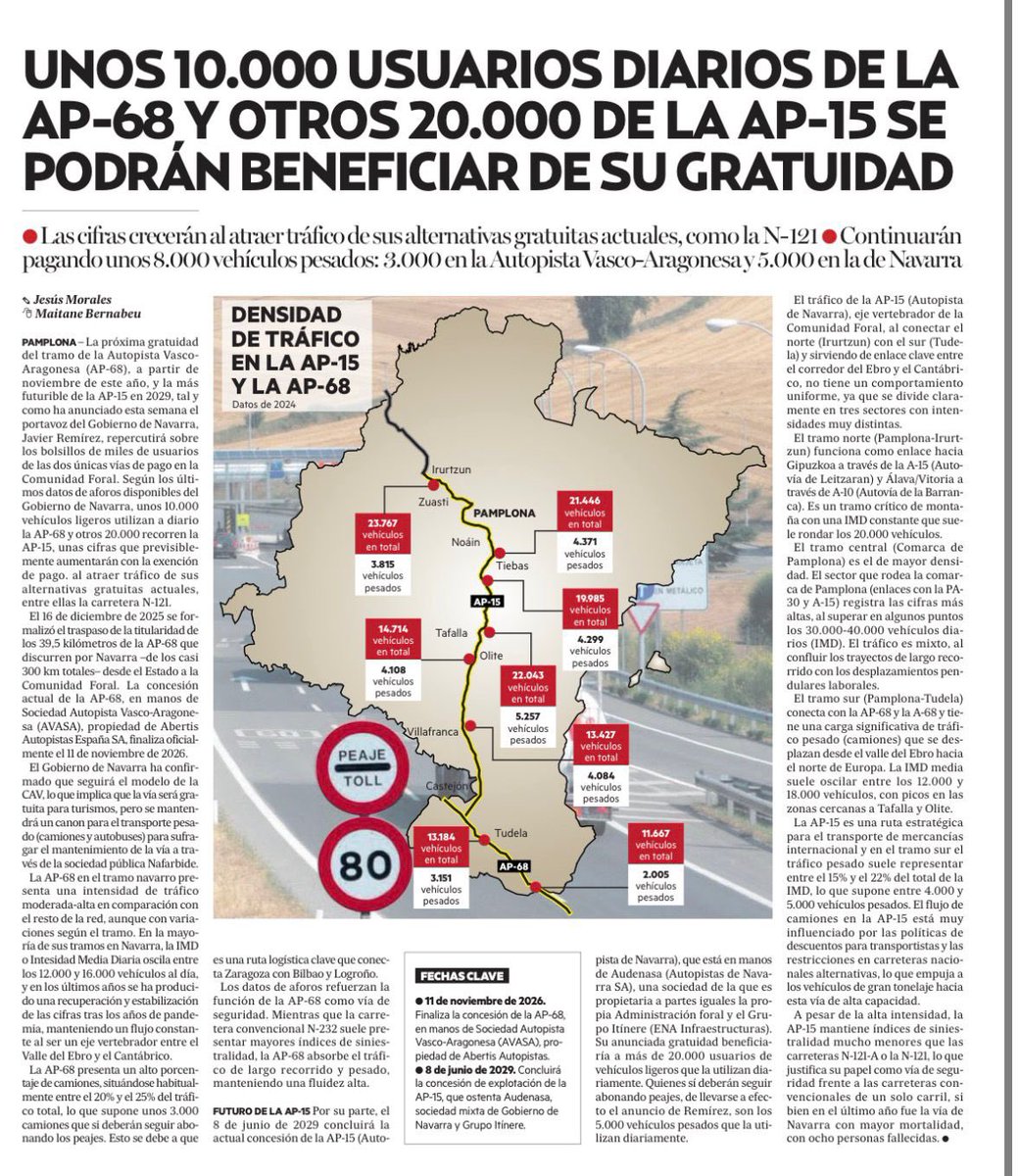 UPN-PP extendió 15 años más la concesión para beneficiar a fondos privados y colocar a su ex altos cargos a costa de la Ribera y Zona Media.

Con <a href="/gob_na/">Gobierno de Navarra</a> de <a href="/mavichina/">María Chivite / ❤️</a> se opta por decisiones en beneficio de la gente y que hacen sostenible nuestros sistema de carreteras.