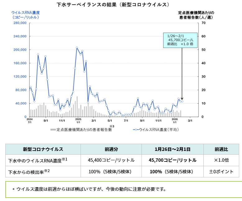 富田 達也 (Tomita, Tatsuya) tweet media