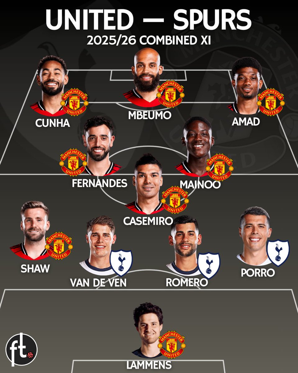 Football Tweet ⚽ tweet media