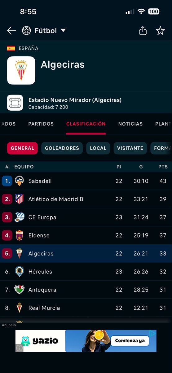 21manucdq's tweet photo. Ay ay… cuanto echamos de menos a uno de los mejores entrenadores que ha pasado por el club, por no decir el mejor! 
De poder crear una estabilidad tanto dentro como fuera del campo a no saber ni lo que somos, que pena que otros disfruten lo que nosotros no valoramos @CFTalavera https://t.co/TmsueCXpXN