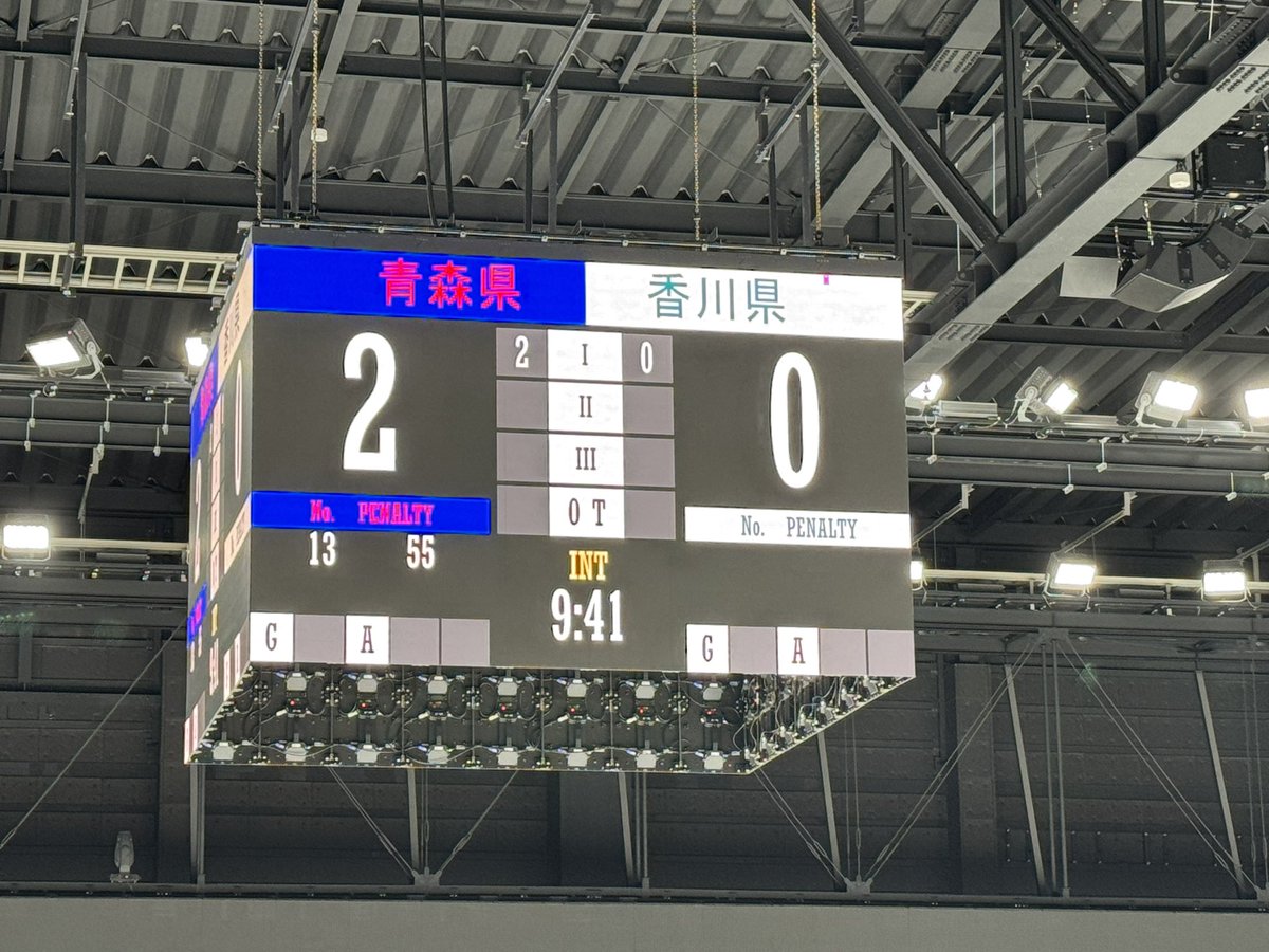 icefellows's tweet photo. 国スポ　1ピリ終了
青森県2-0香川県 https://t.co/1nUq6al33Q