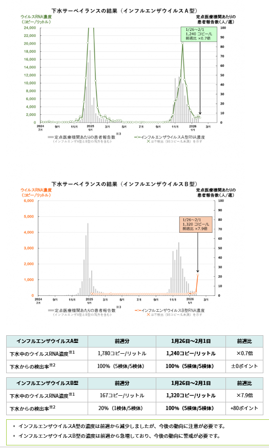 富田 達也 (Tomita, Tatsuya) tweet media