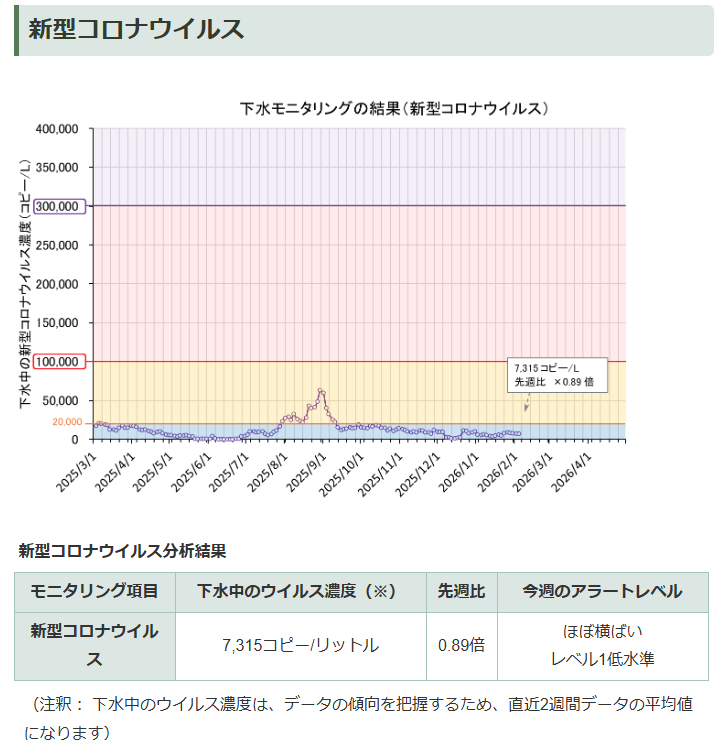 富田 達也 (Tomita, Tatsuya) tweet media