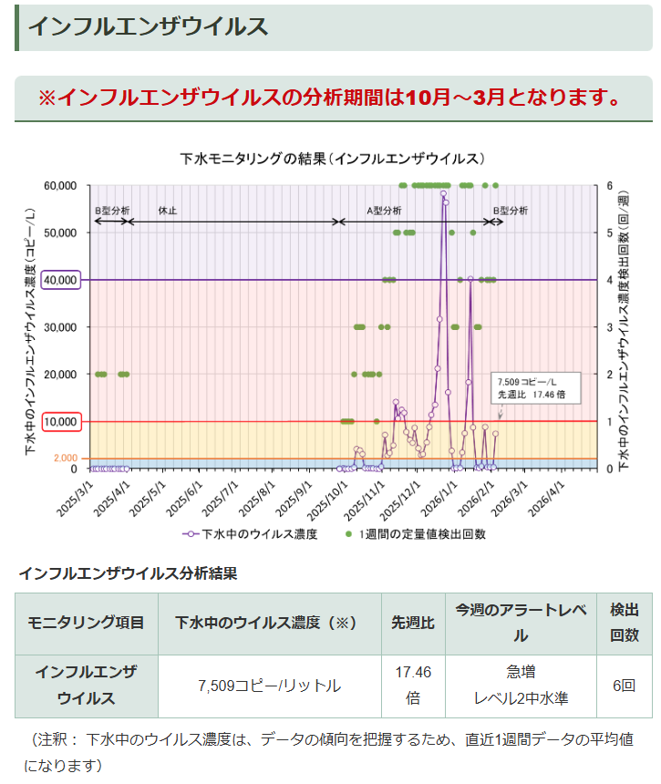 富田 達也 (Tomita, Tatsuya) tweet media