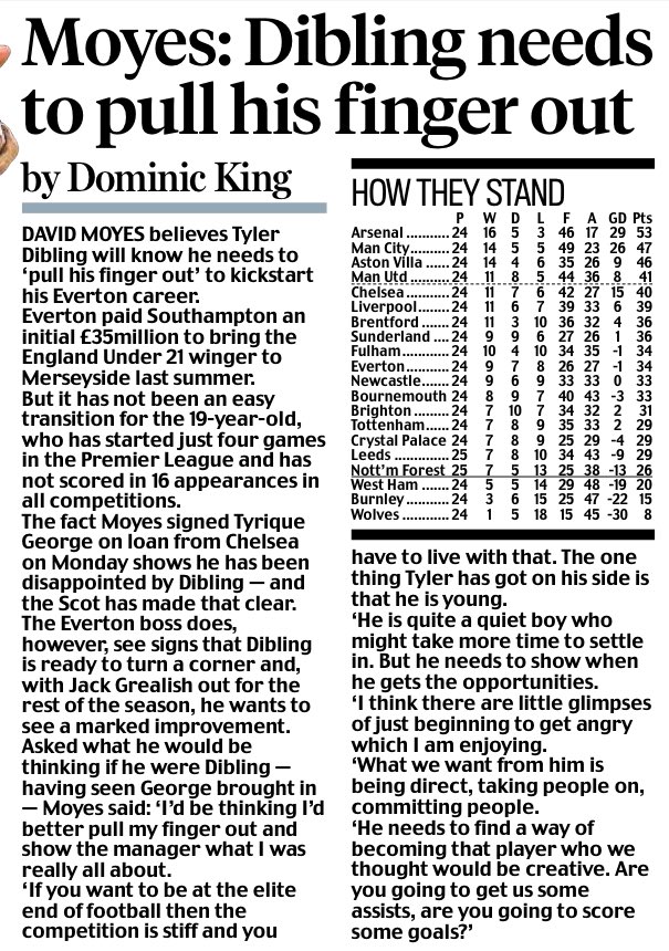 Dominic King tweet media