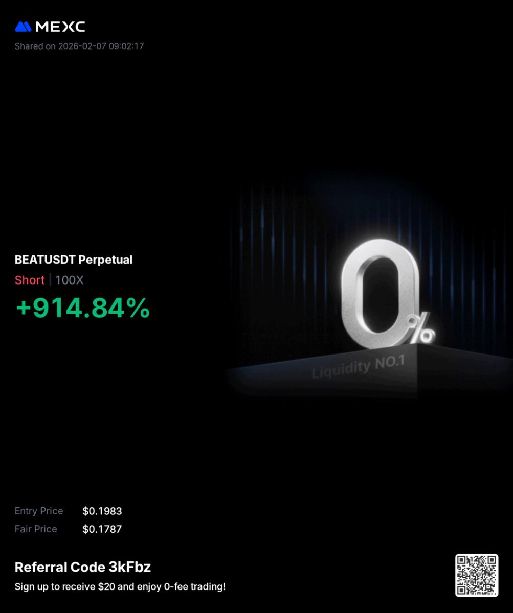 Good session.
Even better execution.
More work ahead 📊
What did you trade today?
GM, CT ✨🤍
