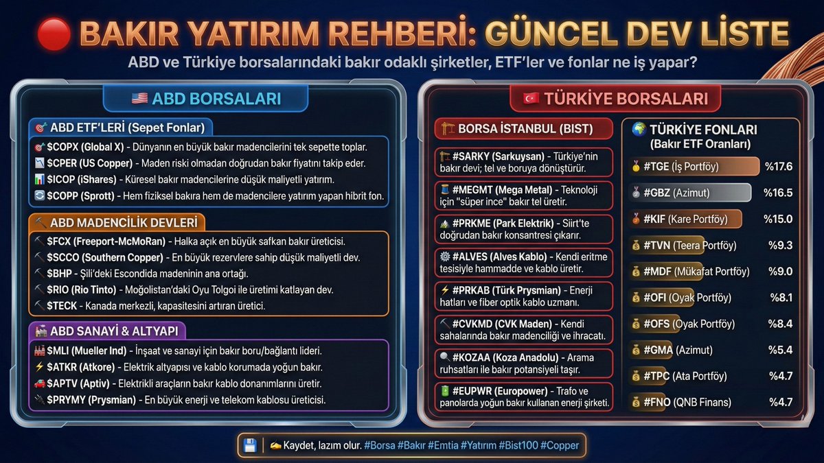 Fonvesting tweet media