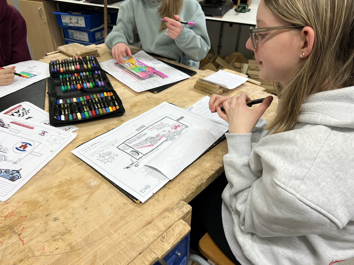 Forfar Acad Tech_Ed tweet media