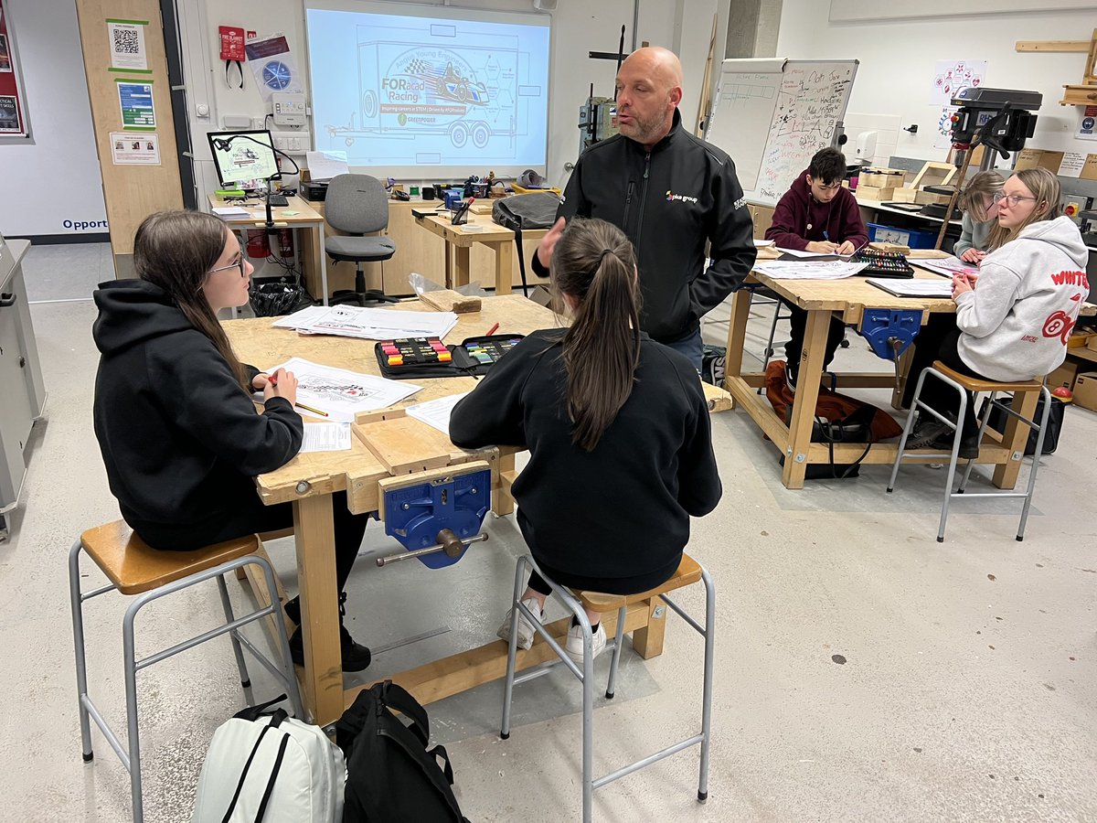 Forfar Acad Tech_Ed tweet media