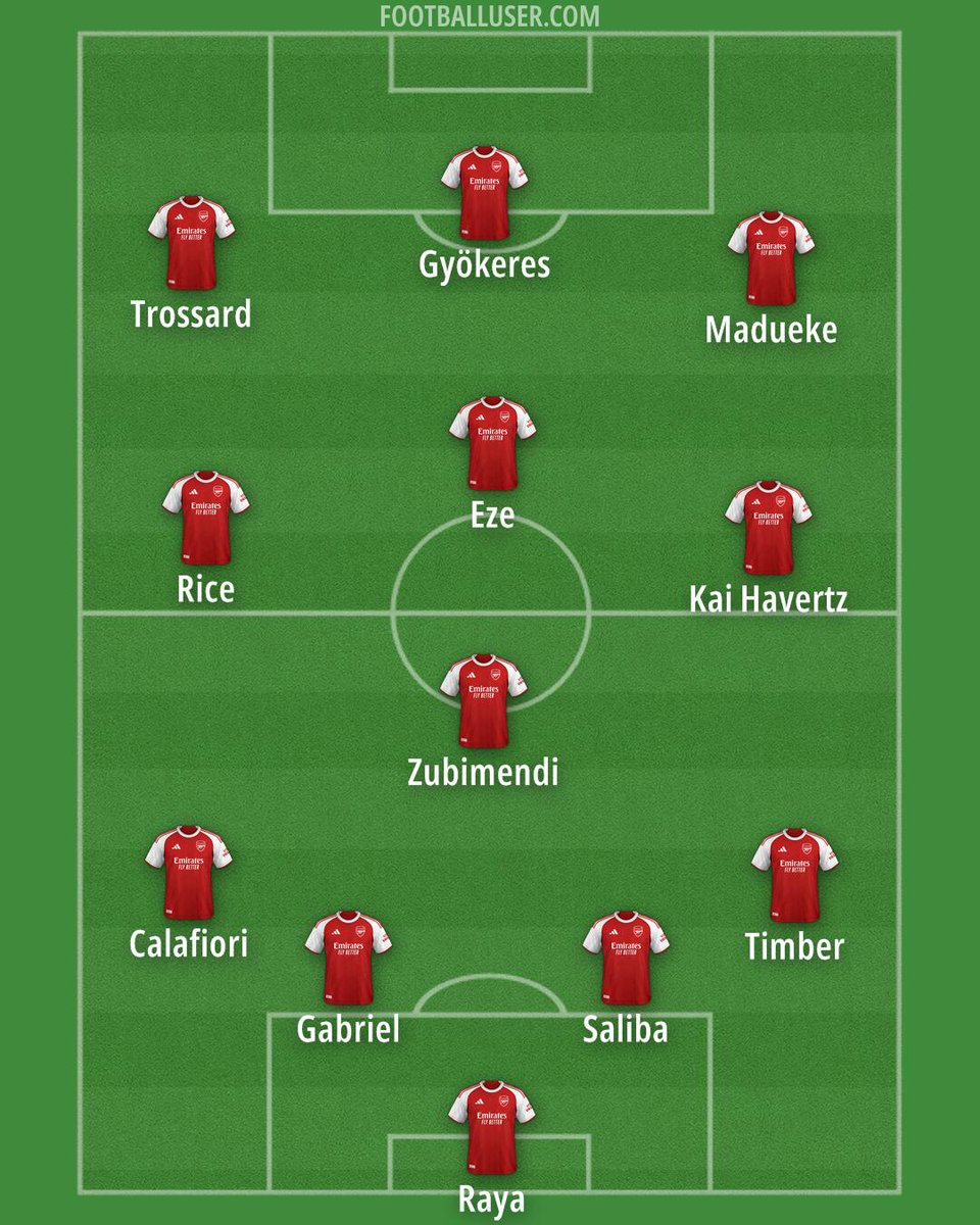 Arsenal Rep tweet media