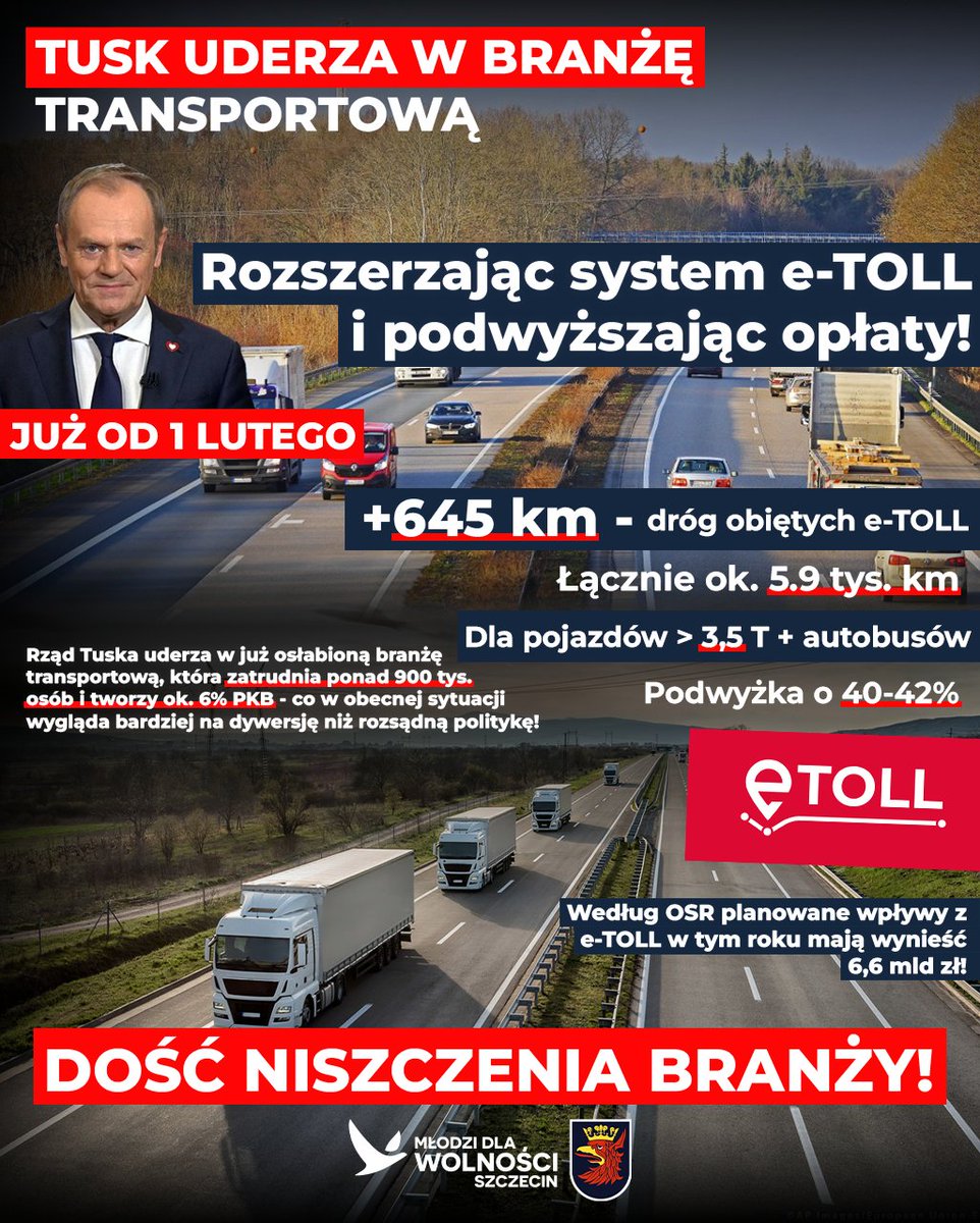 piotrmaluszczak's tweet photo. 🚛 Rząd Tuska uderza w branżę transportową.
📢 Od 1 lutego: rozszerzenie e-TOLL i podwyżki do 42%.
+645 km dróg objętych opłatami.
To 900 tys. miejsc pracy i 6% PKB.
Zamiast wsparcia - kolejne obciążenia.
DOŚĆ NISZCZENIA TRANSPORTU!
#eTOLL #Transport #StopPodwyżkom https://t.co/Yli1QEv85H