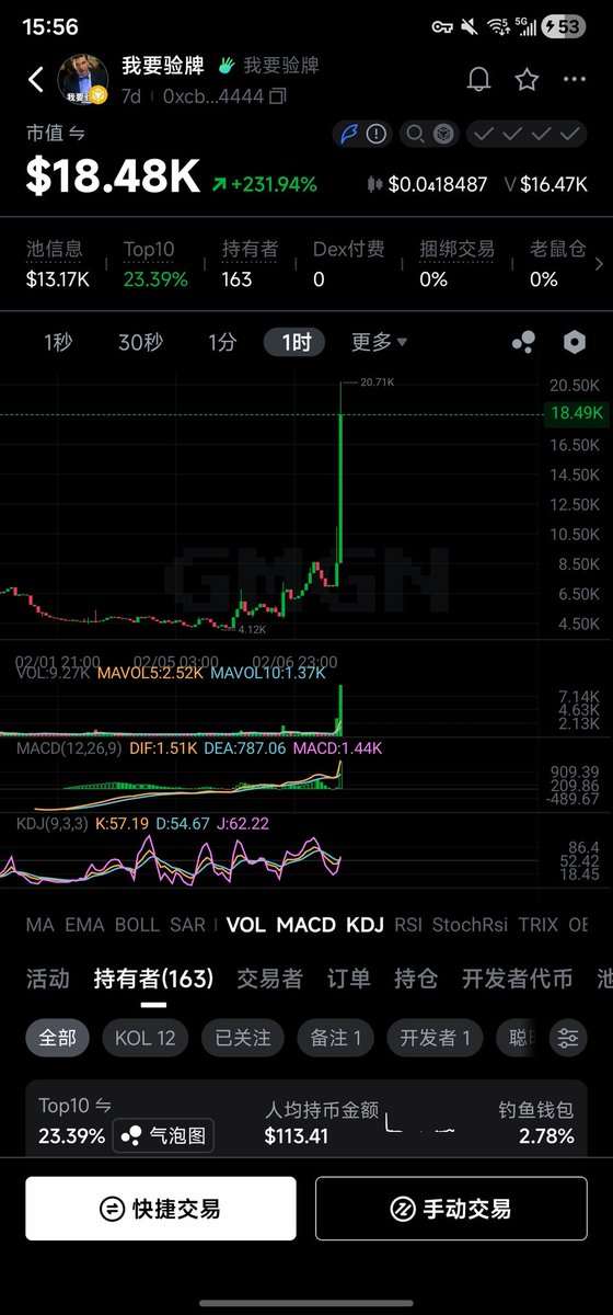 我的刀盾高点400k
我要验牌
玩梗到热搜
传播力一定＞我的刀盾
目前15k
对标我的刀盾至少还有30×空间
春节都要打牌
肯定要玩 我要验牌的梗
买入
拿住
回报性价比极高
我上一个100x
是 人生K线
希望这个有希望能竞争
$我要验牌
0xcb140774683aca1bbaf5723ad882effe75e14444
#我要验牌
#BNBChain