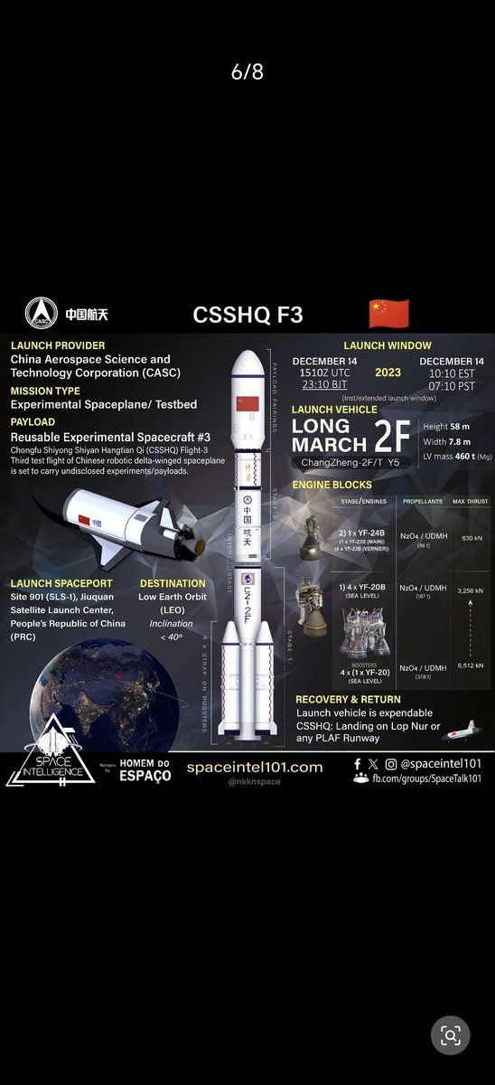 LKosmonautika's tweet photo. Dal centro spaziale di #Jiuquan, alle ore 4.57 italiane, un #LungaMarcia2F ha lanciato per la sua quarta missione, lo #spazioplano militare #CSSHQ #Shenlong https://t.co/BGErYJYNAW