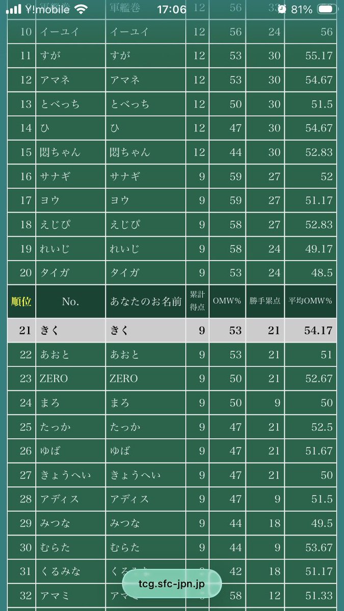 きく tweet media