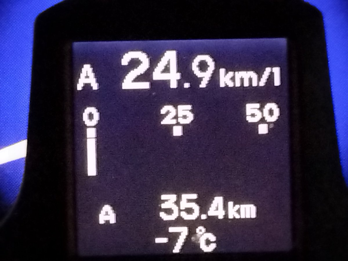 札幌市手稲区〜江別市までの燃費 インサイトZE2