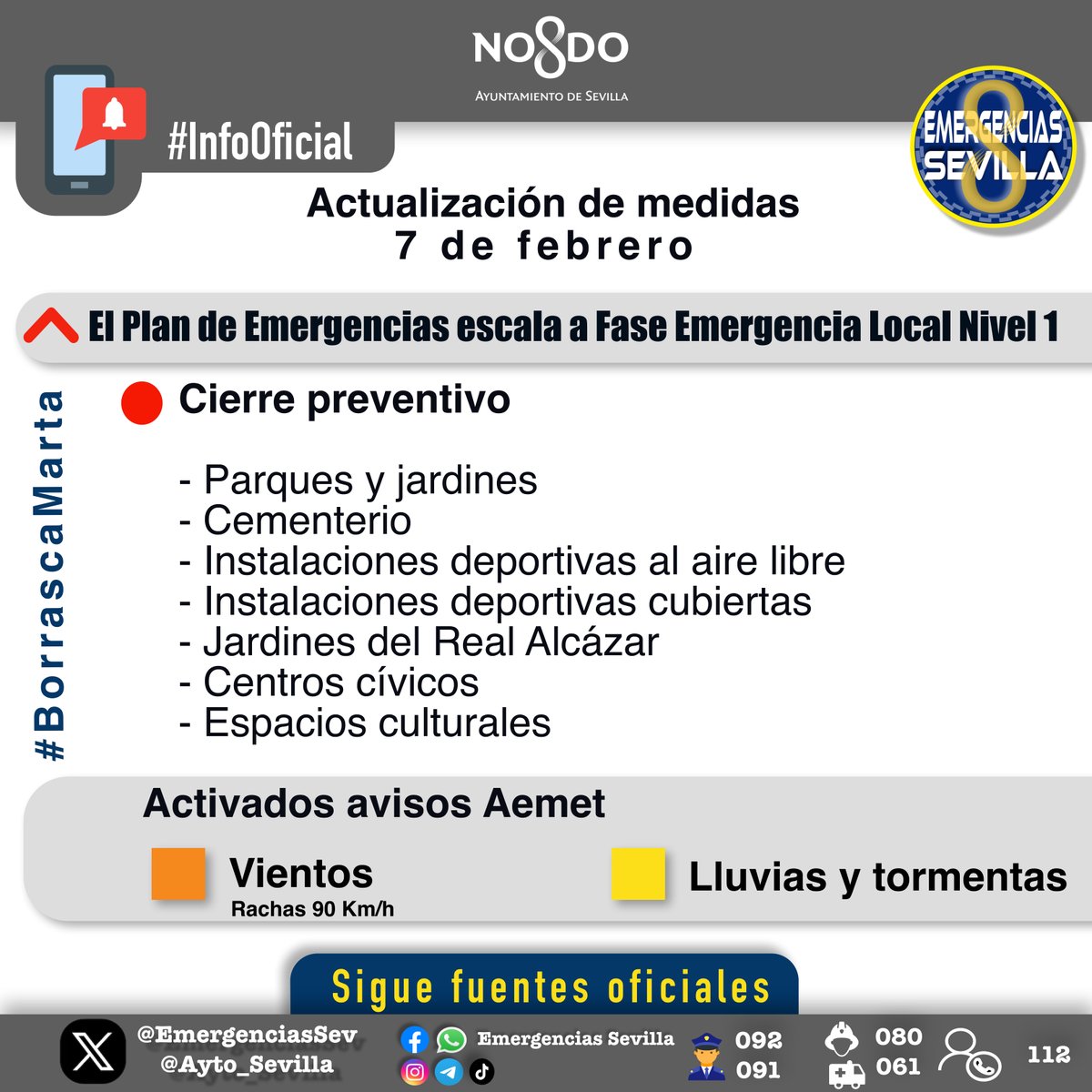 🟥Actualización de medidas #7Feb #BorrascaMarta 
🔐Cierre preventivo de:
•⁠  ⁠Parques y jardines
•⁠  ⁠Cementerio municipal
•⁠  ⁠Todas las instalaciones deportivas
•⁠  ⁠Jardines del Real Alcázar
•⁠  ⁠Centros cívicos
•⁠  ⁠Espacios culturales

⚠️ <a href="/AEMET_Esp/">AEMET</a>  ha