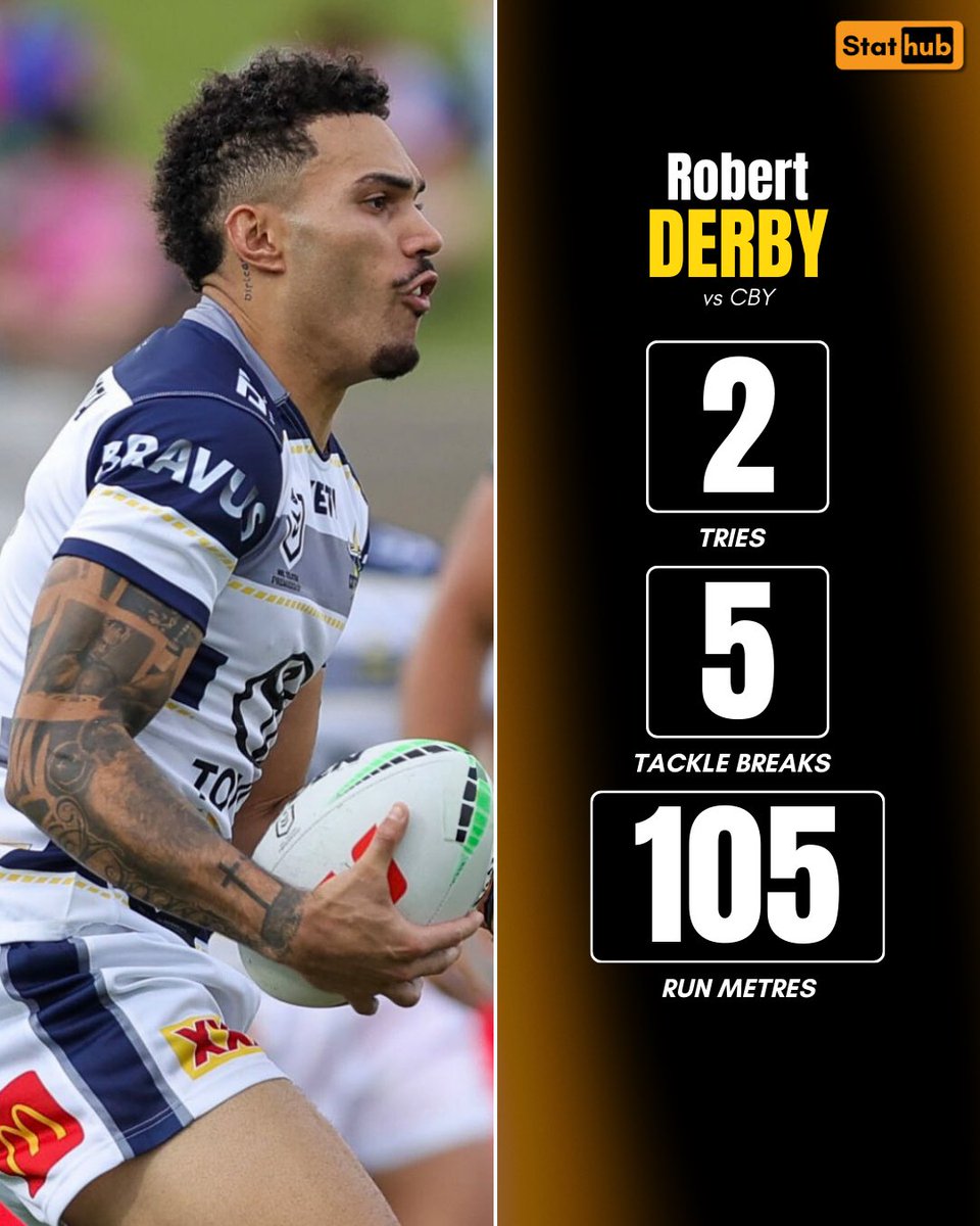 Stat__Hub's tweet image. The Cowboys kick off the Witzer Pre-Season Challenge with a win over the Bulldogs!