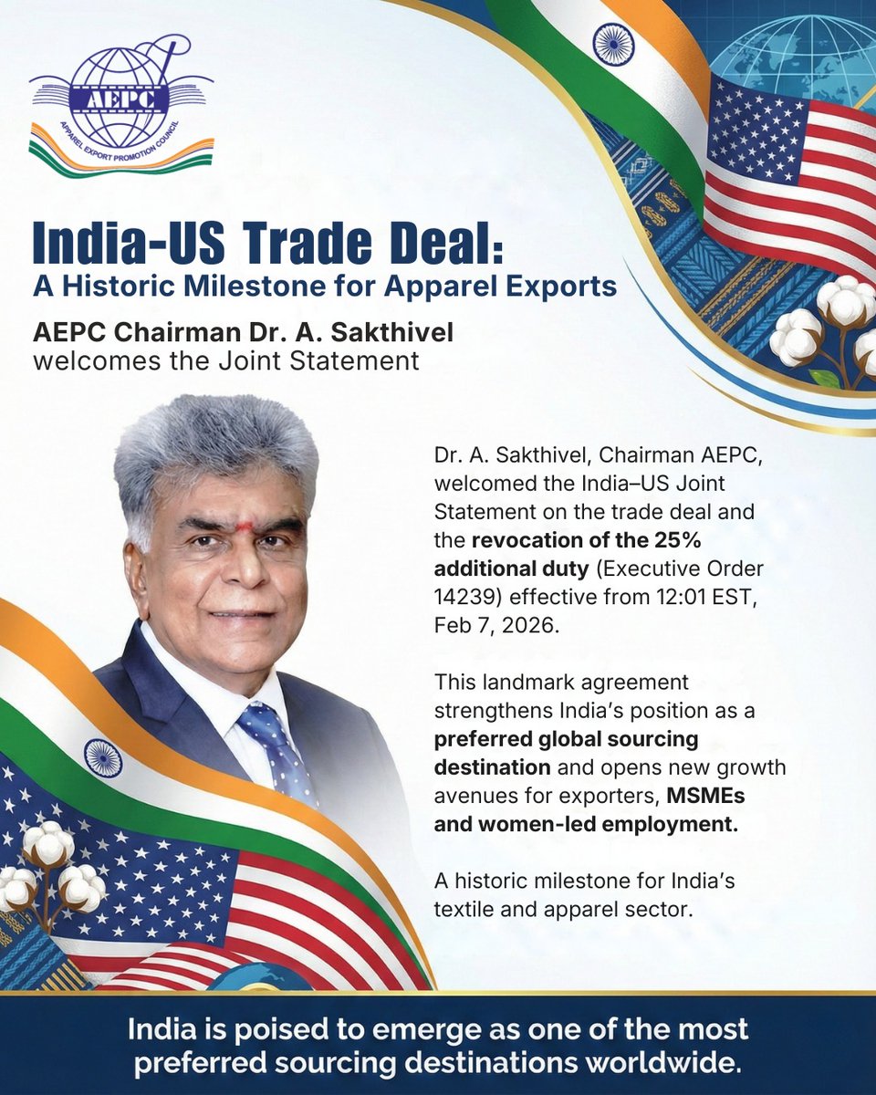 aepcindia's tweet photo. India–US Trade Deal: A Historic Milestone for Apparel Exports
AEPC Chairman Dr. A. Sakthivel welcomes the India–US Joint Statement on the trade deal, including the revocation of the 25% additional duty, marking a decisive step forward for India’s textile and apparel sector.
This landmark agreement strengthens India’s position as a preferred global sourcing destination and opens new growth avenues for exporters, MSMEs, and women-led employment.
India is poised to emerge as one of the most trusted sourcing hubs worldwide.

#IndiaUSTradeDeal #AEPC #ApparelExports
#TextileIndustry #GlobalSourcing

@girirajsinghbjp @FieoHq @CMAI_Official @HEPC_India @epchindia @TPCI_ @TexMinIndia @PiyushGoyal @DoC_GoI @MithileshwarT  @AMHSSCIndia @JitinPrasada