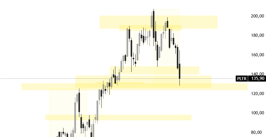 InversorSensei tweet media