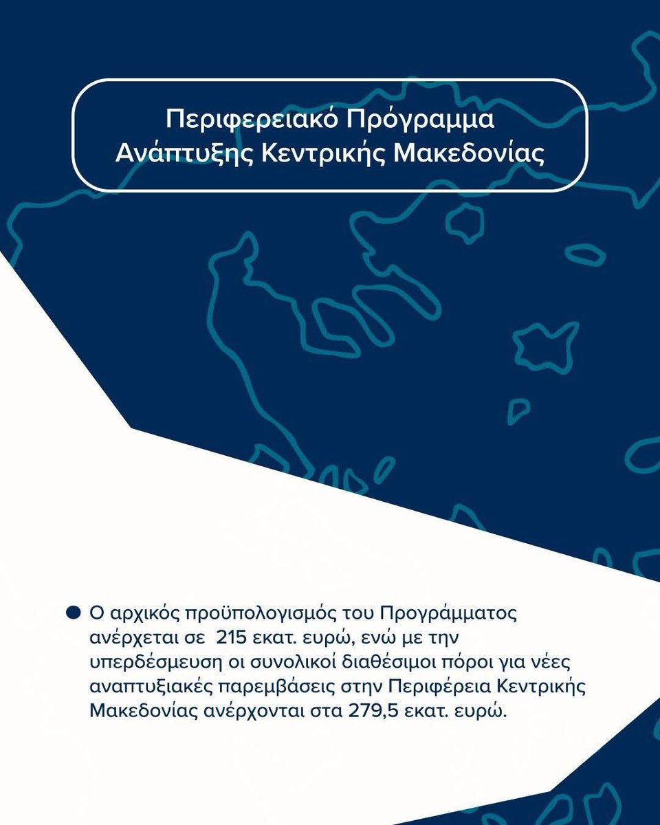 Νίκος Παπαθανάσης tweet media