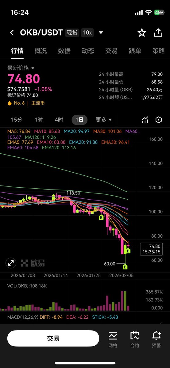 番茄炒鸡蛋(死拿okb) tweet media