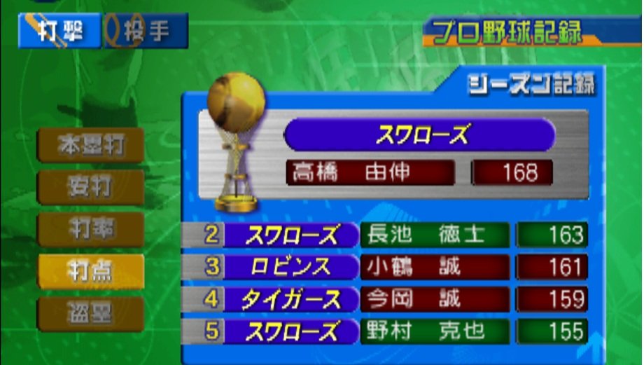 やきゅつく2003 20数年ぶりプレイ11年目 高橋由伸一軍出番がほとんど