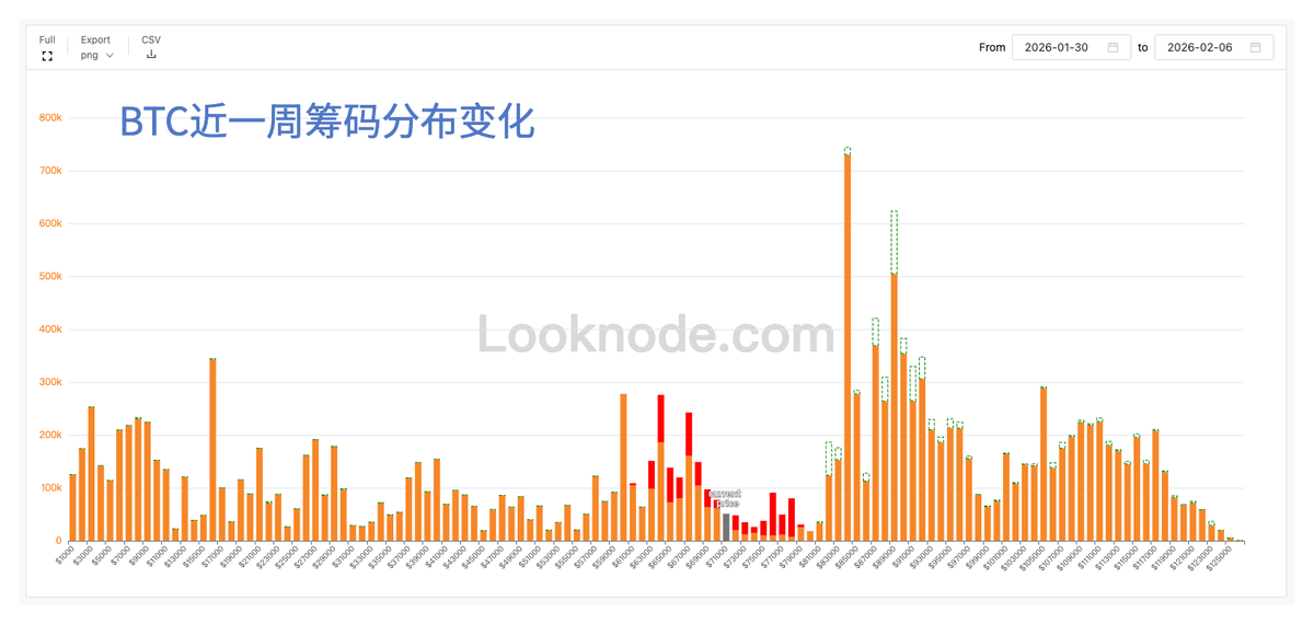 Looknode tweet media