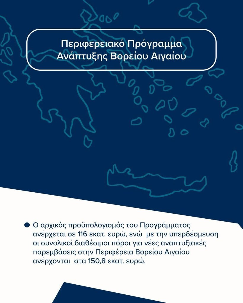 Νίκος Παπαθανάσης tweet media