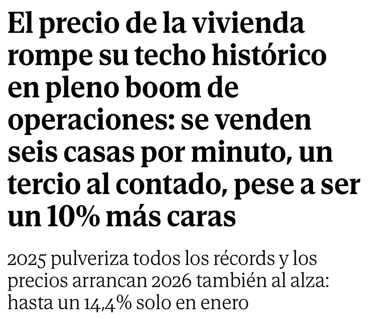 Récord de compraventa de vivienda, pero no para vivir.

🏠 Solo el 20% son primera vivienda.
💶 El 34% se compran sin hipoteca.
📈 El 56% de las hipotecas son para invertir.

La vivienda ya no es un derecho, está en manos de especuladores.