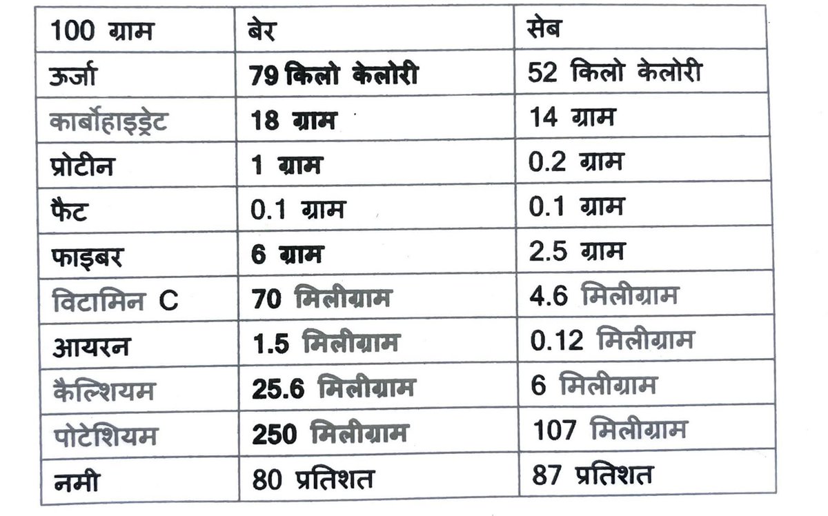 sohan bana jnvu tweet media