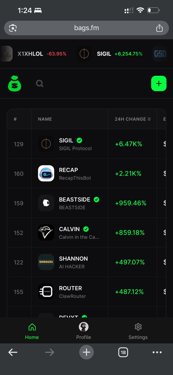 Been in the trenches focusing on our games development and I found out someone made a fan token to support our game through trading/volume royalties. Didn’t even know something like this existed! We appreciate this community support to help boost capital in our games development.