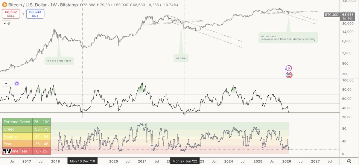 whitewalker tweet media