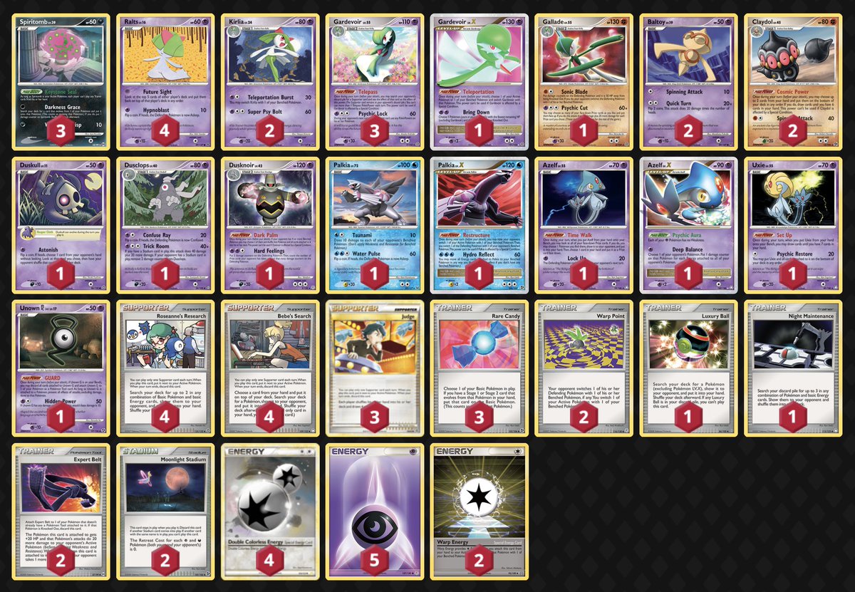 James G Tournaments #27 - 2010 Worlds (DP-UL)

20 Players - Played on TCG ONE

1st: <a href="/sludgeshi/">Winner. 🐌</a> - Cursegar
2nd: xell0x - Cursegar
3rd: <a href="/Gallium421/">Ian Hunter</a> - Gardevoir/Palkia Lv.X
4th: <a href="/jgtournaments/">James G Tournaments</a> Gardevoir/Palkia Lv.X

play.limitlesstcg.com/tournament/697…

discord.com/invite/WZCW72g…