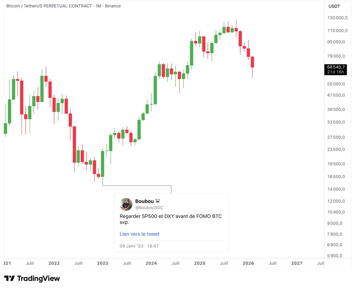 PMU Capital tweet media