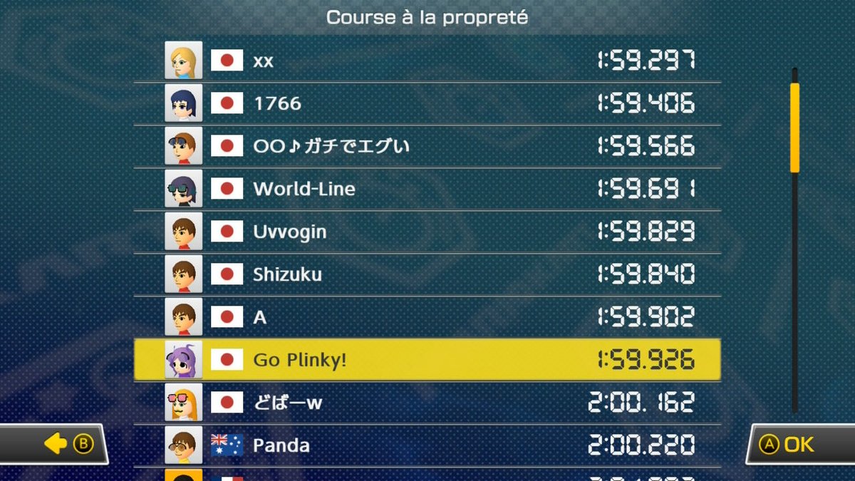 Thx I will do my best 🙇‍♂️
🫵🐐