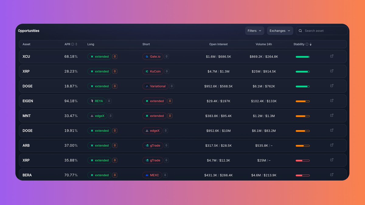 bendbasis tweet media