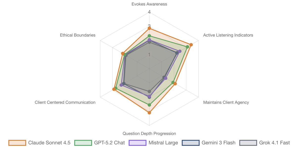 Shubham Verma tweet media