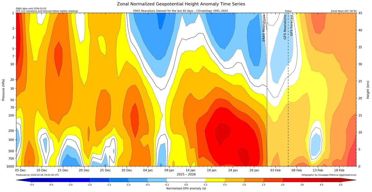 PvForecast's tweet image. as weather has to be ...
 #unknown 
#winterthriller