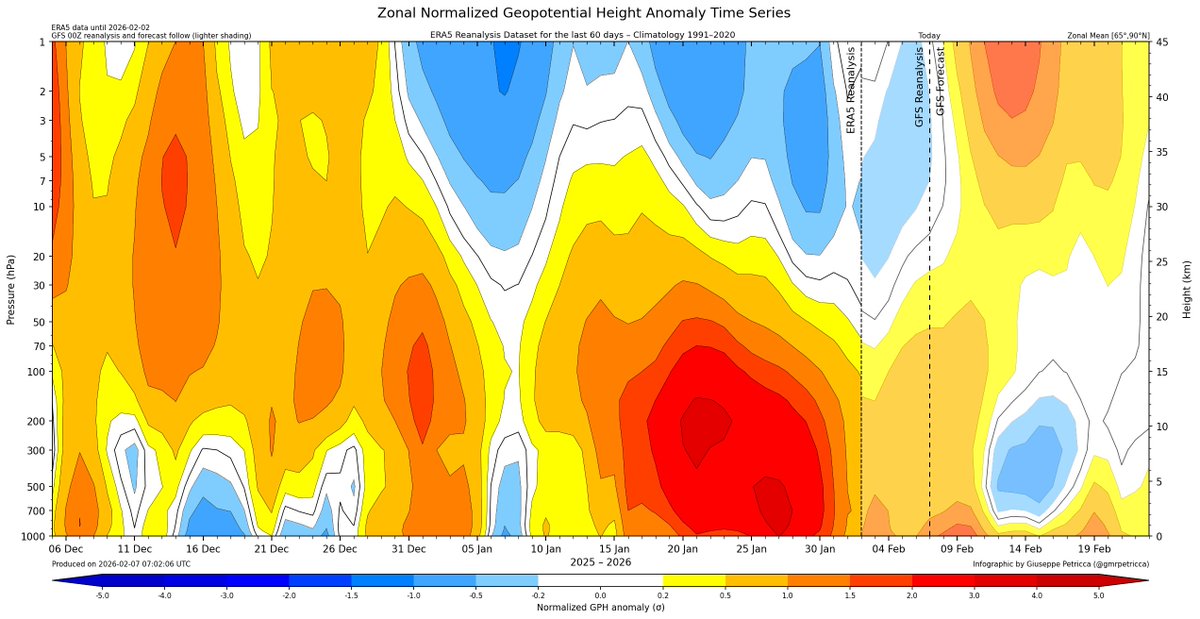 PvForecast's tweet image. as weather has to be ...
 #unknown 
#winterthriller