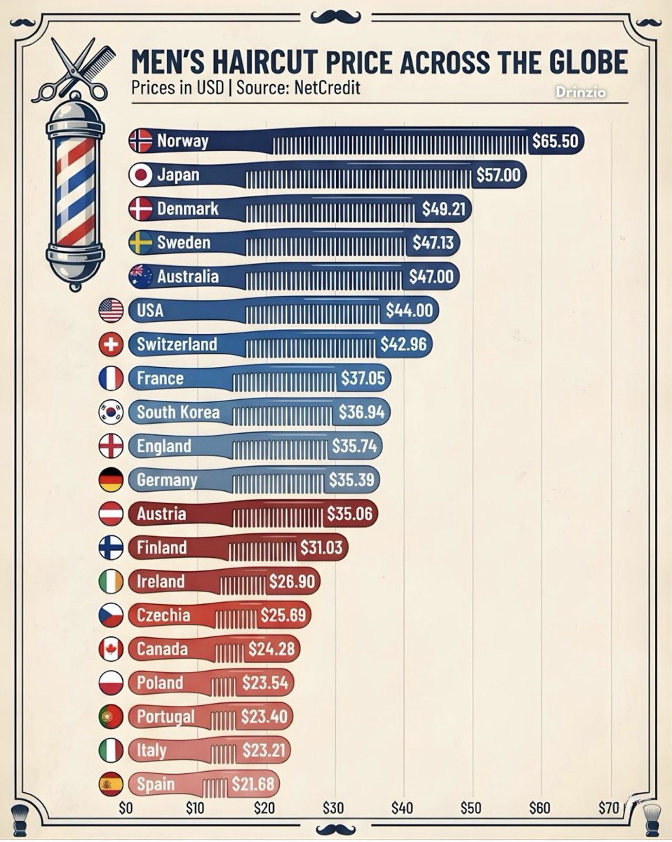 Johan Elmquist 🌻 tweet media