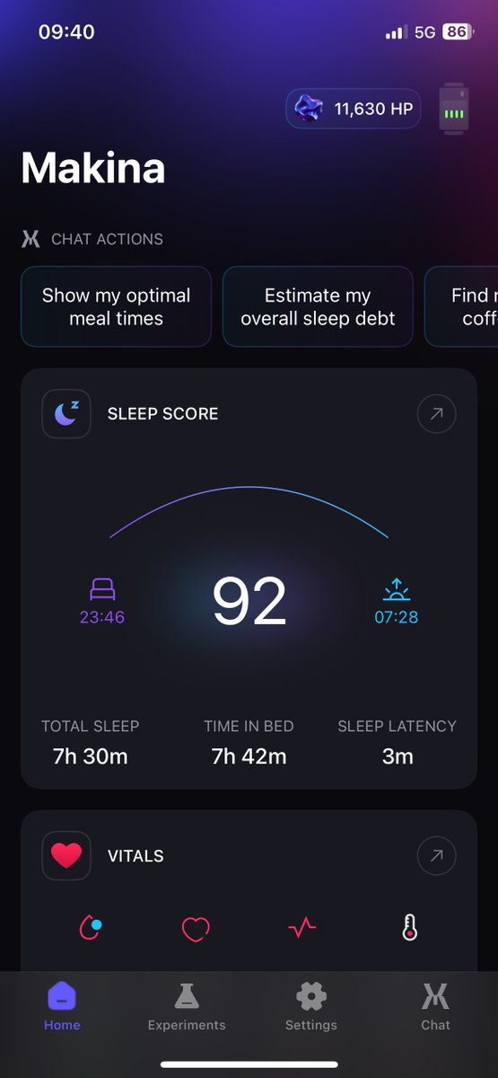 Finally a score over 90. Trying to get my sleep locked in. 

Times like this you need to spend more time on your health and the things that you have been lacking at during the bull