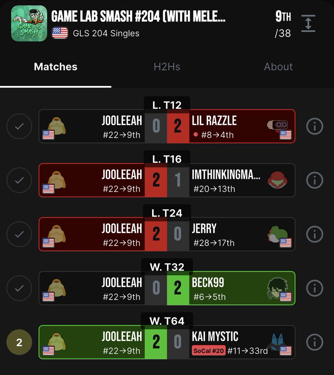 Jooleeah tweet media